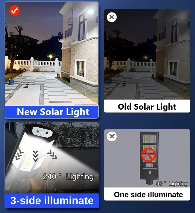 Outdoor Solar Led Wall Light U - Outdoor Lighting With Motion Sensor incelemesi ve fiyatı