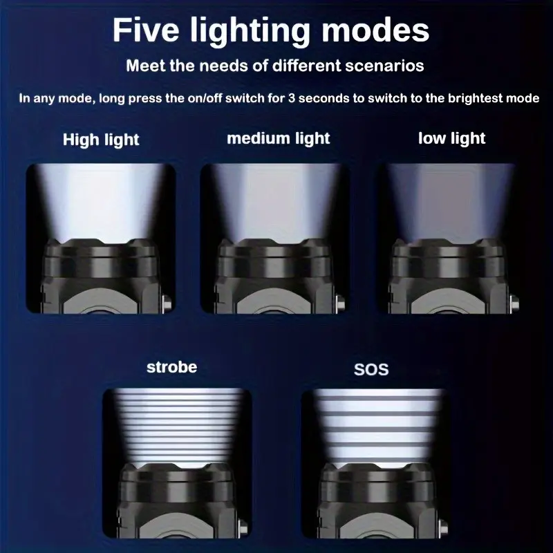 Mini 3 LED Flashlight With Pen - Outdoor Lighting Lowes incelemesi ve fiyatı