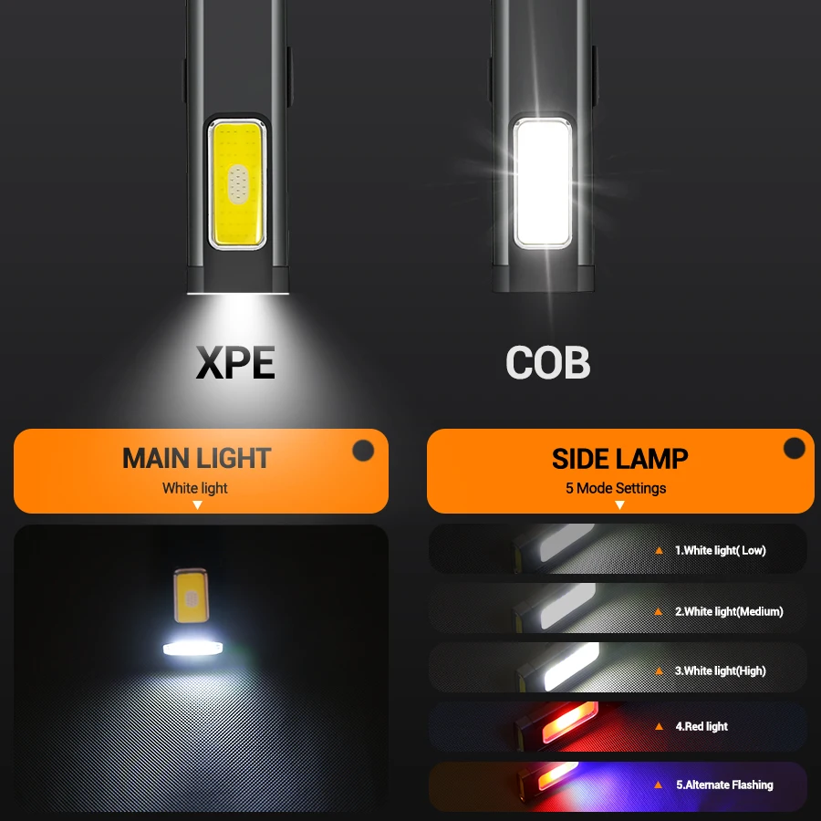 Mini Portable Rechargeable LED - Outdoor Lighting B&Q incelemesi ve fiyatı