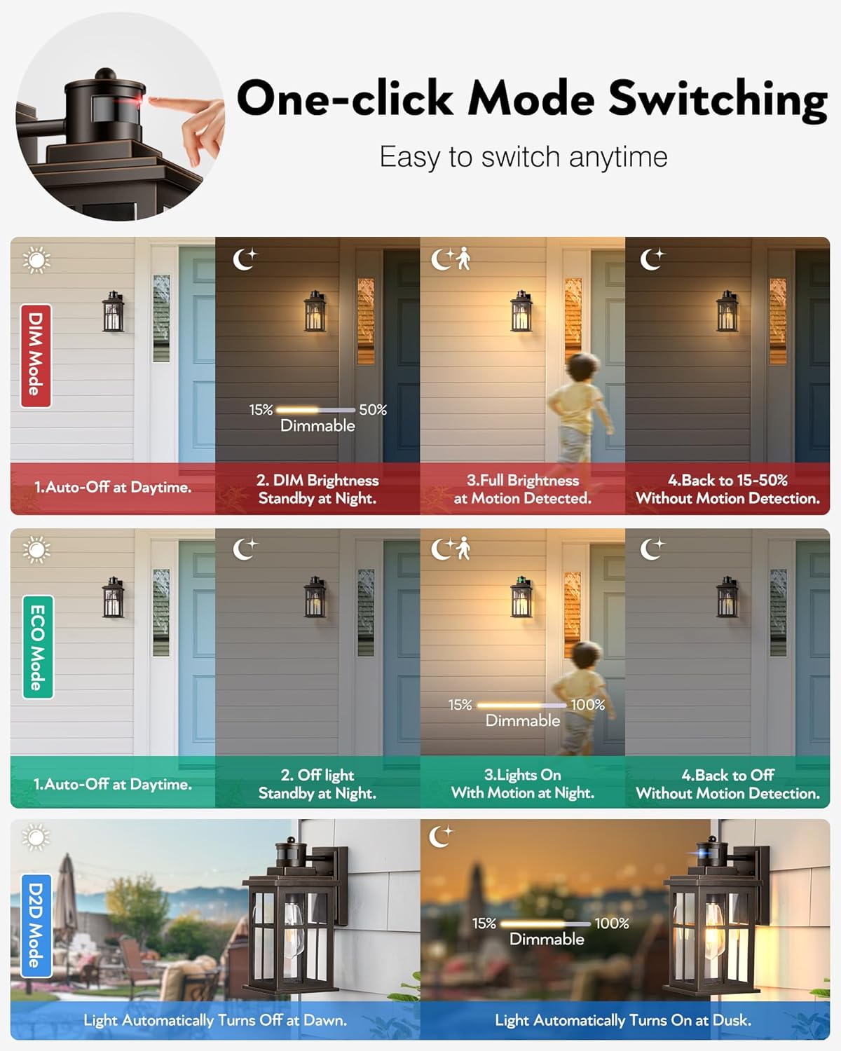 Oil Rubbed Bronze Porch Light  - Outdoor Lighting With Motion Sensor incelemesi ve fiyatı