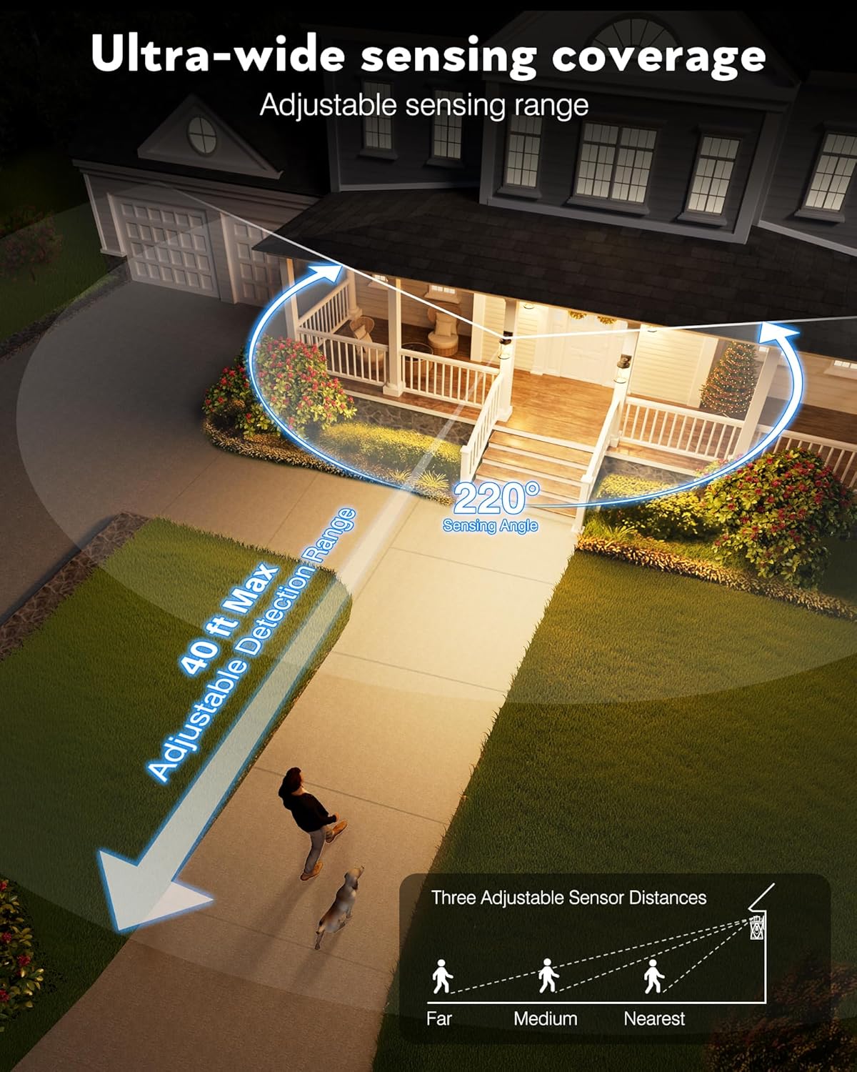 Oil Rubbed Bronze Porch Light  - Outdoor Lighting With Motion Sensor incelemesi ve fiyatı