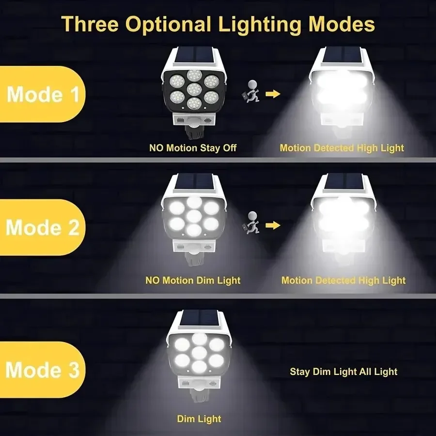 Outdoor Motion Sensor Solar Li - Outdoor Lighting With Motion Sensor incelemesi ve fiyatı