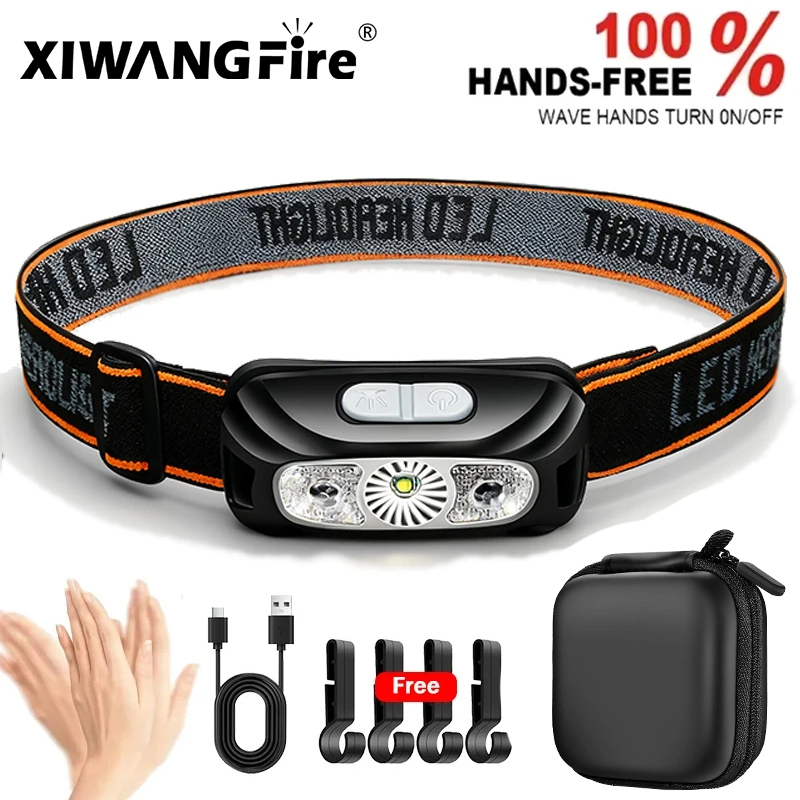 Strong Light Headlamp Portable - Outdoor Lighting Bollards incelemesi ve fiyatı