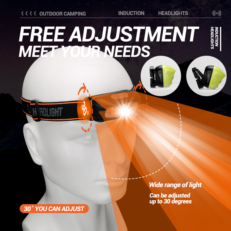 Strong Light Headlamp Portable - Outdoor Lighting Bollards incelemesi ve fiyatı