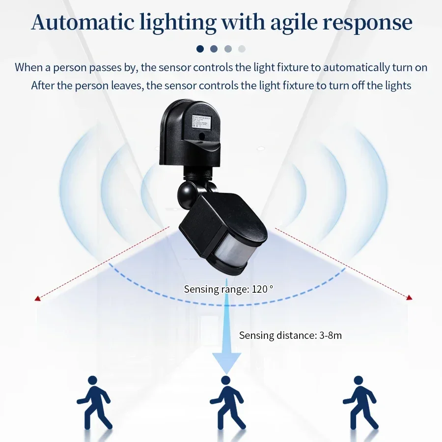 110-240V PIR Motion Sensor 12V - Outdoor Lighting With Motion Sensor incelemesi ve fiyatı