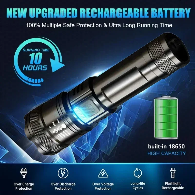 Super Bright LED Flashlight US - Outdoor Lighting Lowes incelemesi ve fiyatı