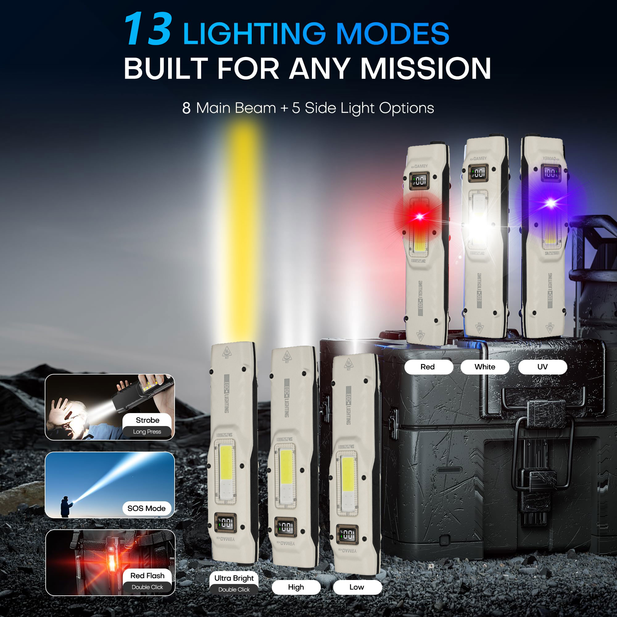 Portable 880LM YEMAO M28 Ultra - Outdoor Lighting Lowes incelemesi ve fiyatı