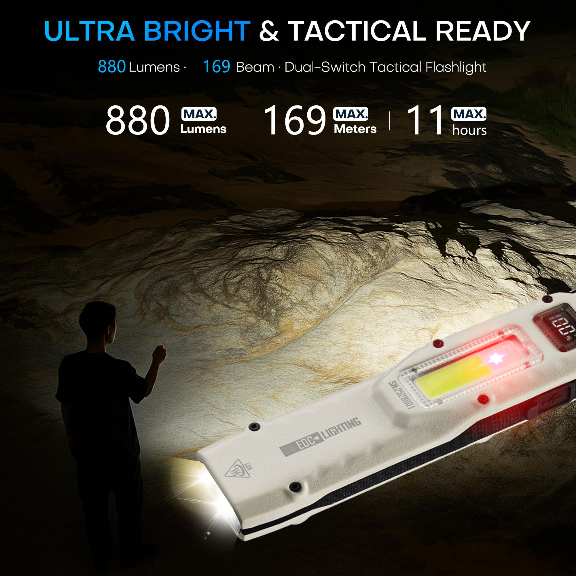 Portable 880LM YEMAO M28 Ultra - Outdoor Lighting Lowes incelemesi ve fiyatı