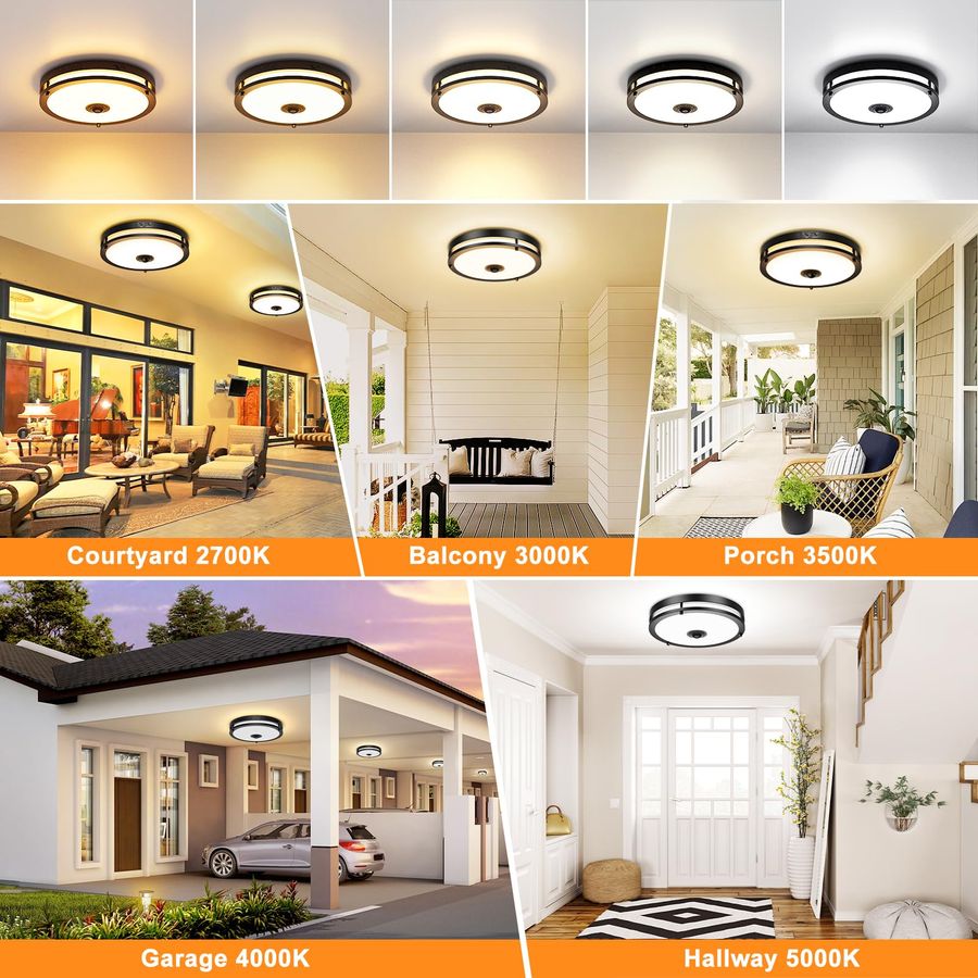 LED Motion Sensor Outdoor Ceil - Outdoor Lighting With Motion Sensor incelemesi ve fiyatı