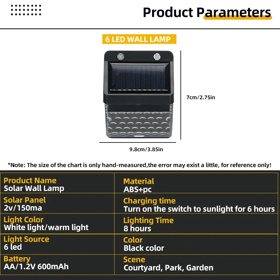 LED Solar Light PIR Motion Sen - Outdoor Lighting With Motion Sensor incelemesi ve fiyatı