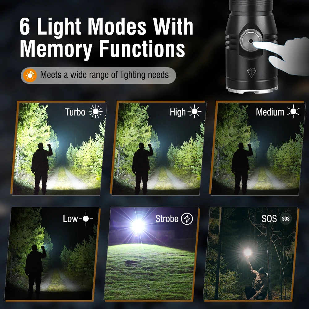 BORUiT ET15 EDC Flashlight Ult - Outdoor Lighting B&Q incelemesi ve fiyatı