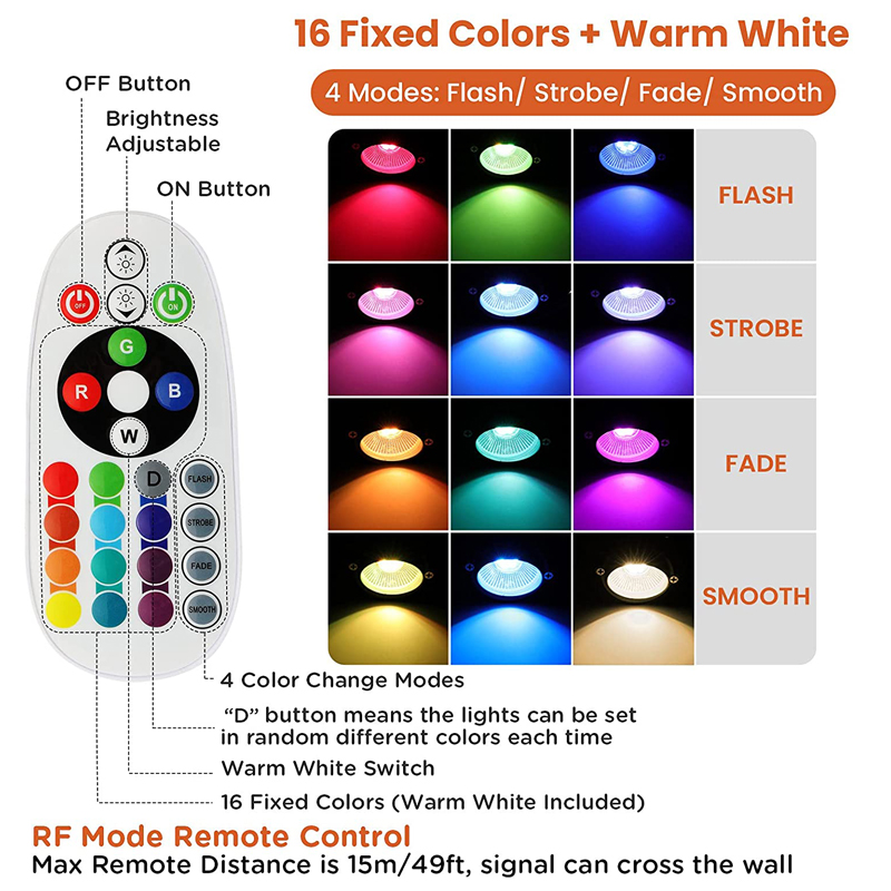 RGBW Low Voltage Landscape Lig - Landscape Spike Light incelemesi ve fiyatı