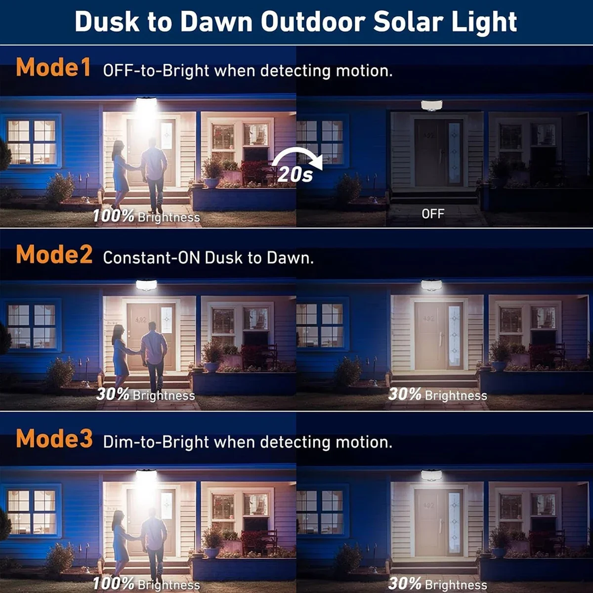234LED Solar Outdoor Lights Mo - Outdoor Lighting With Motion Sensor incelemesi ve fiyatı