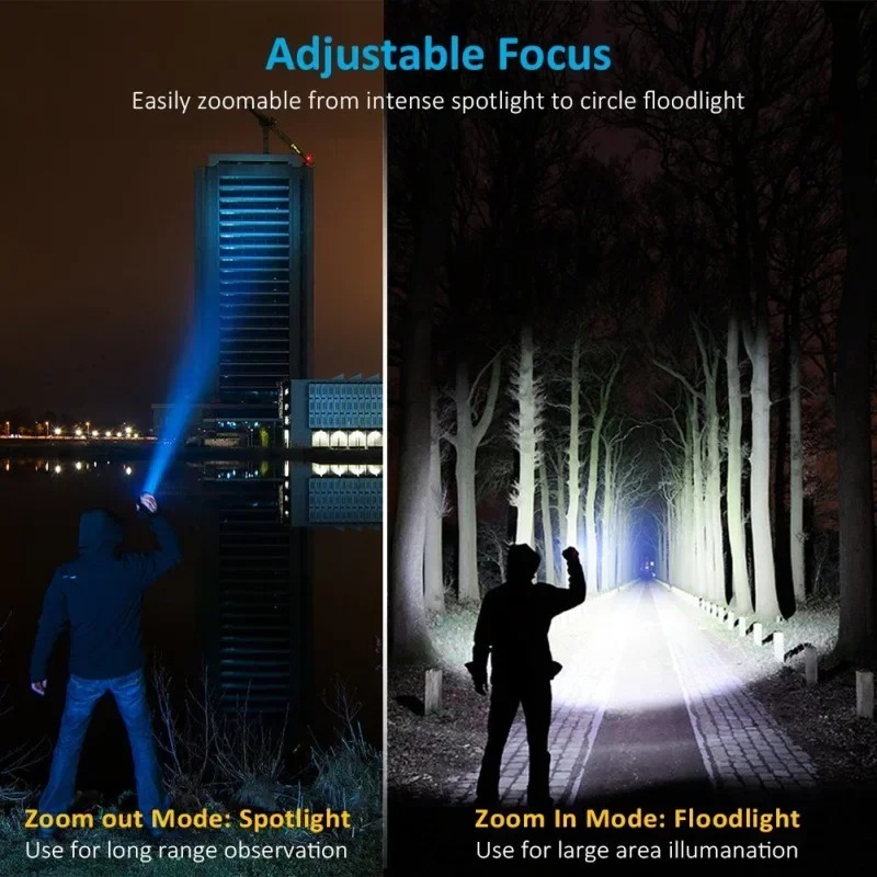 Rechargeable T6 Handheld Flash - Outdoor Lighting B&Q incelemesi ve fiyatı