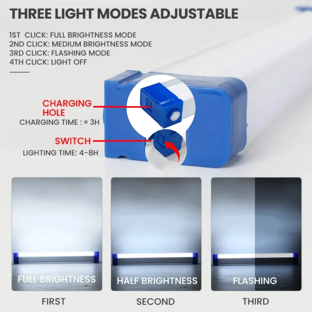Super Bright LED Flashlight US - Outdoor Lighting B&Q incelemesi ve fiyatı