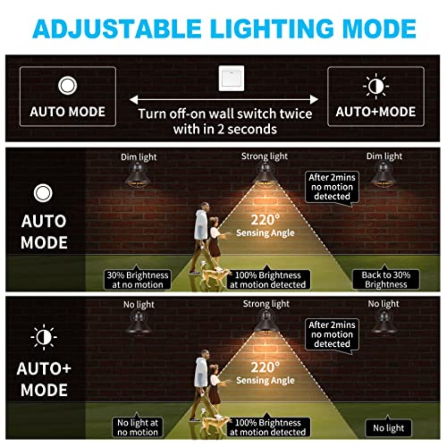 2 Pack Motion Sensor Outdoor L - Outdoor Lighting With Motion Sensor incelemesi ve fiyatı