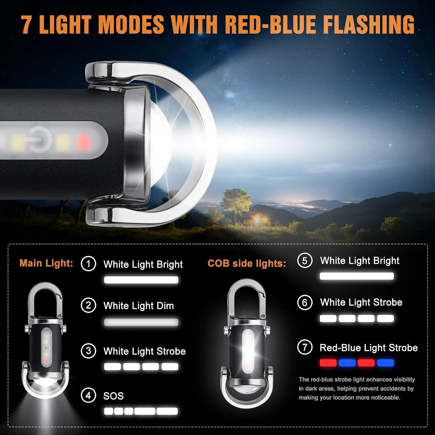 Mini Keychain Flashlight Recha - Outdoor Lighting Bollards incelemesi ve fiyatı