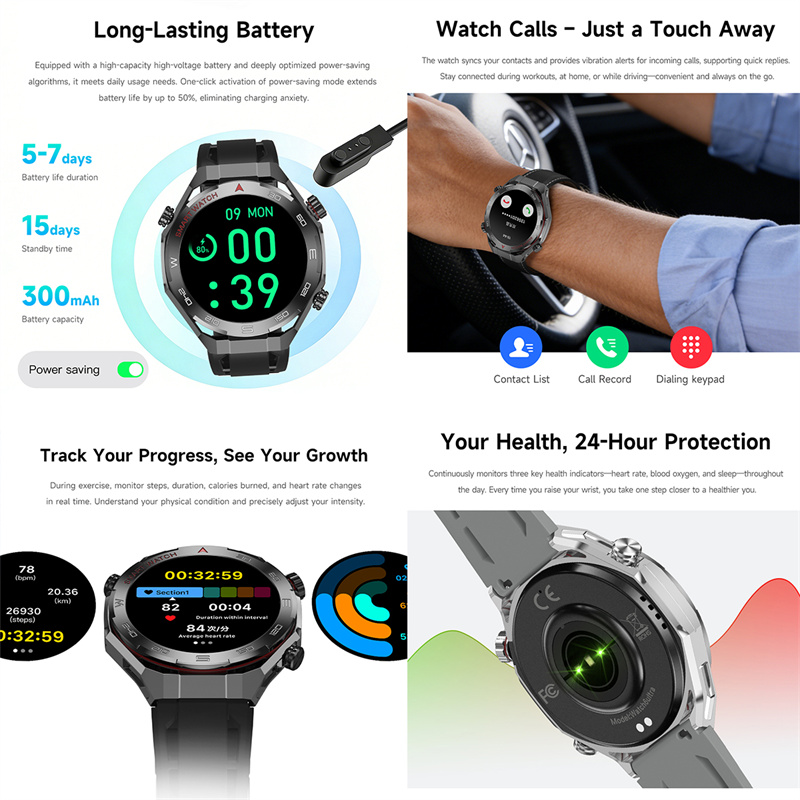 New Watch6 UItra GPS Outdoor S - Outdoor Lighting Ip Rating incelemesi ve fiyatı