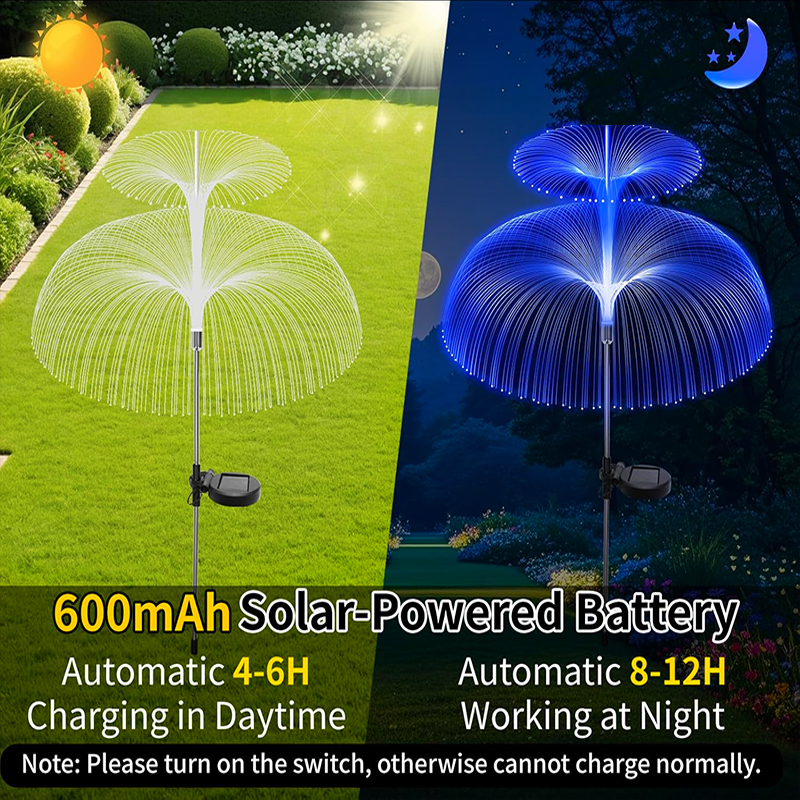 Solar Jellyfish Decor Garden L - Landscape Spike Light incelemesi ve fiyatı