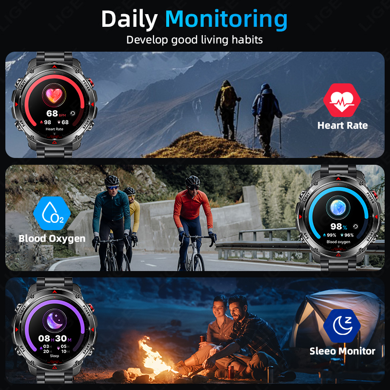 LIGE New Professional GPS Spor - Outdoor Lighting Ip Rating incelemesi ve fiyatı