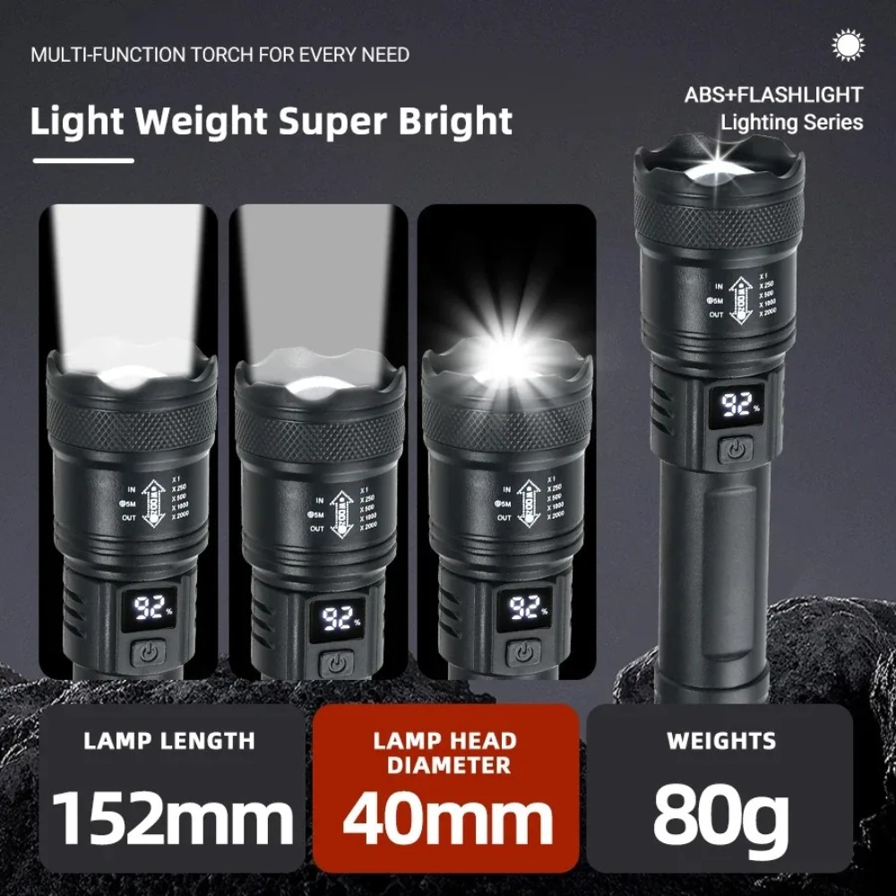 Rechargeable LED Flashlight Zo - Outdoor Lighting Permanent incelemesi ve fiyatı