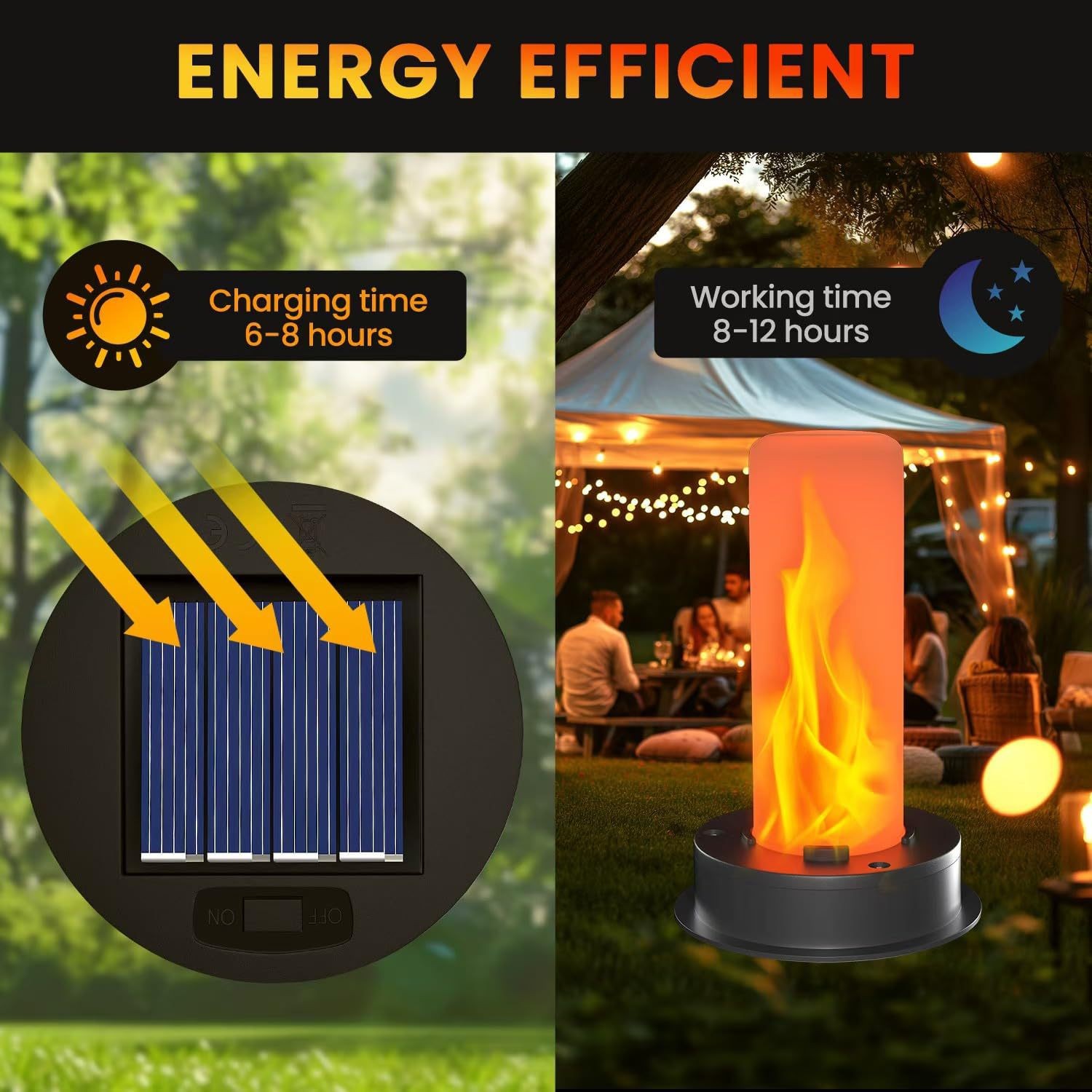 Solar Bottle Cap Light LED Fli - Fire Torch Solar incelemesi ve fiyatı