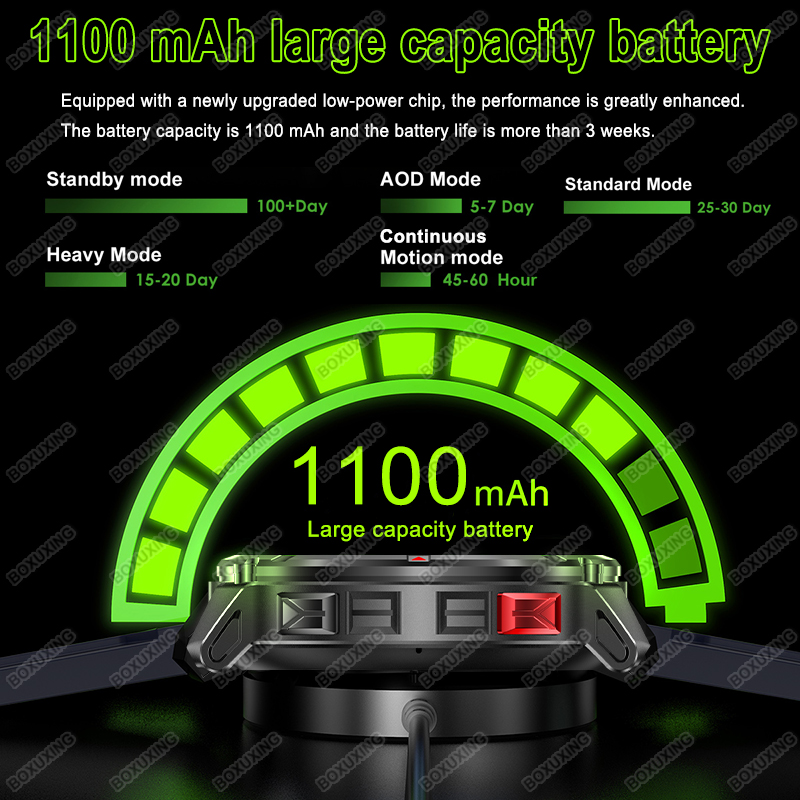 2026New T-Rex3 Ultra 1100mAh B - Outdoor Lighting Ip Rating incelemesi ve fiyatı