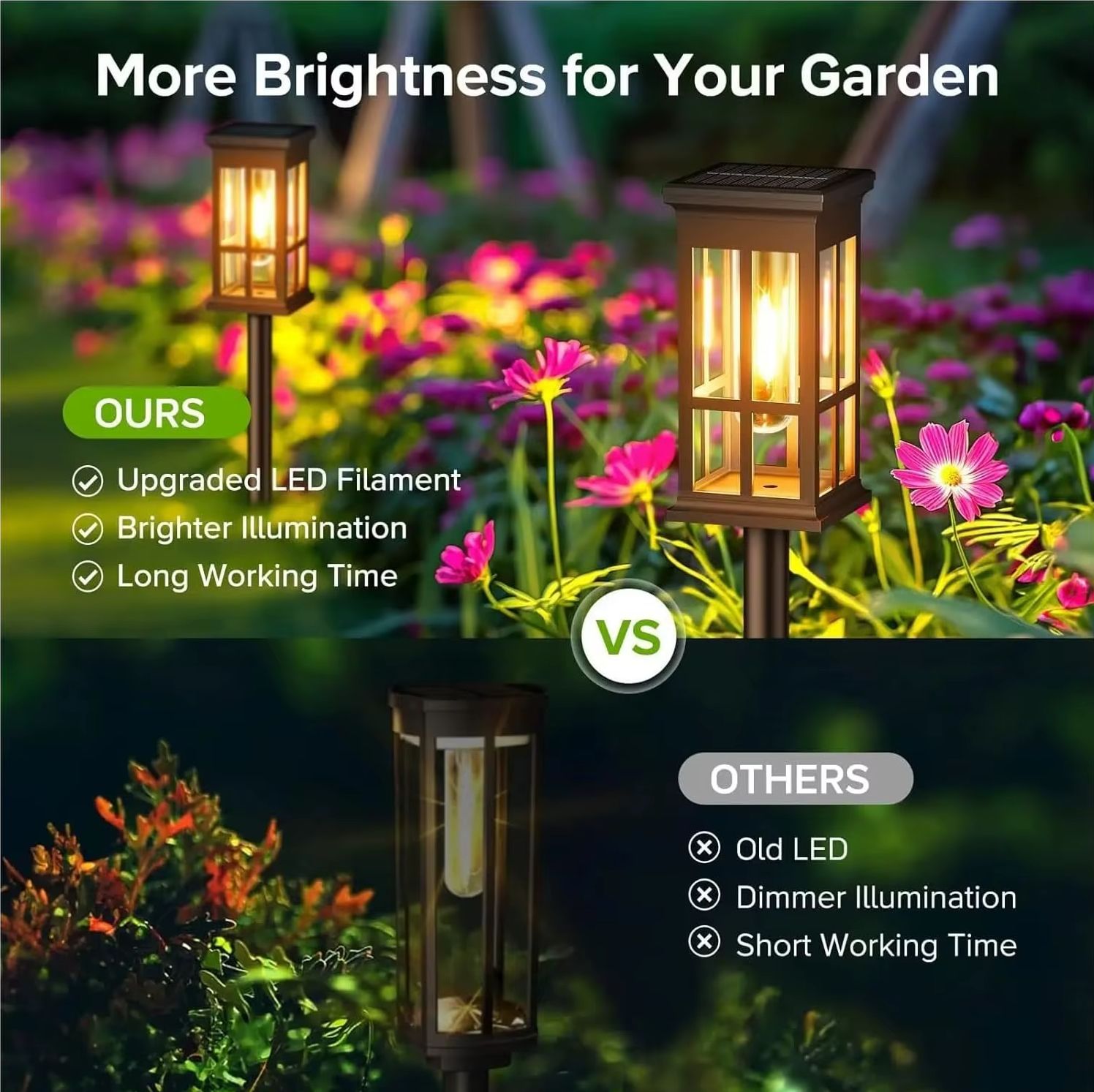 Solar Pathway Light Outdoor So - Landscape Spike Light incelemesi ve fiyatı