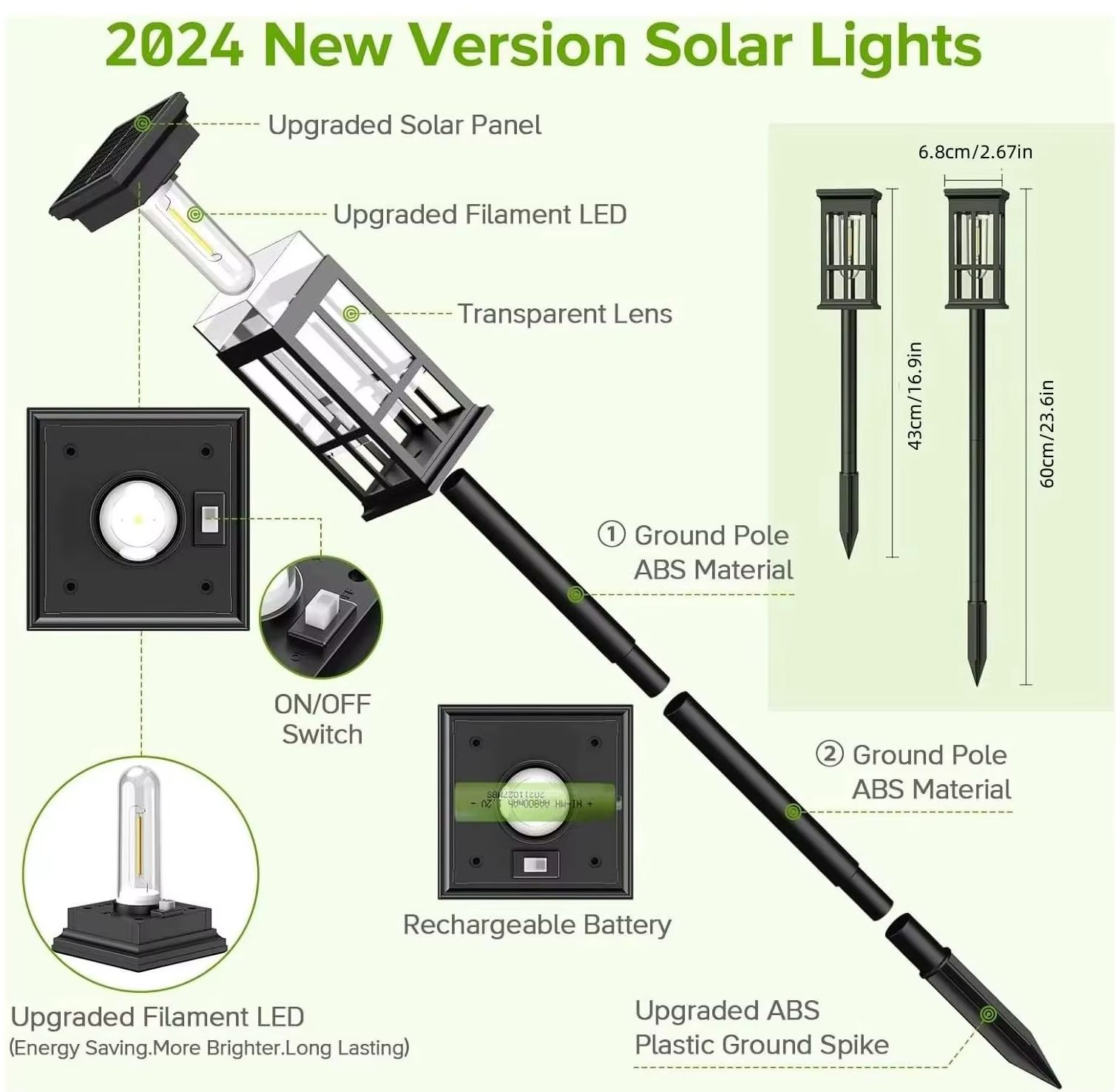 Solar Pathway Light Outdoor So - Landscape Spike Light incelemesi ve fiyatı