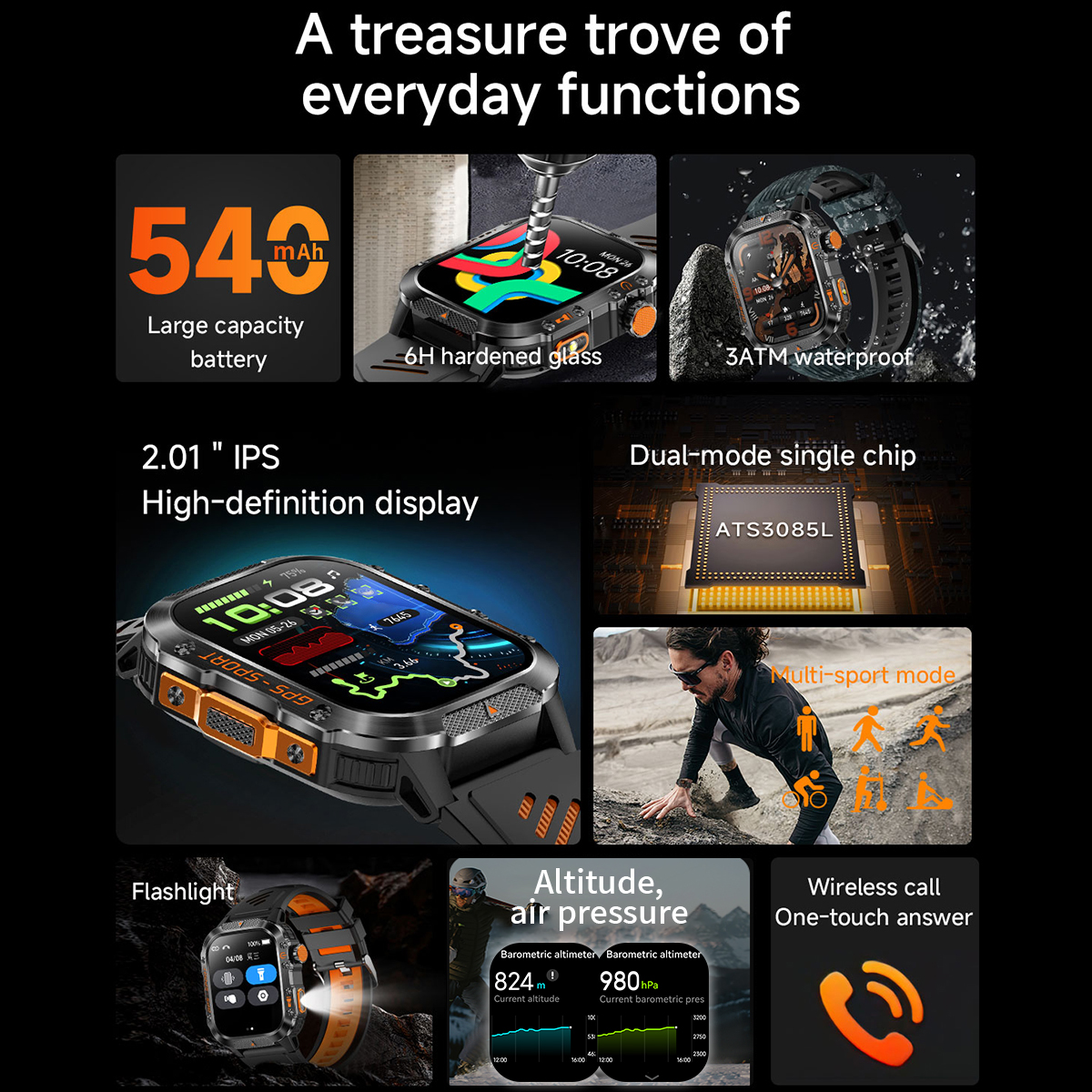 New GPS Smart Watch Bluetooth  - Outdoor Lighting Ip Rating incelemesi ve fiyatı