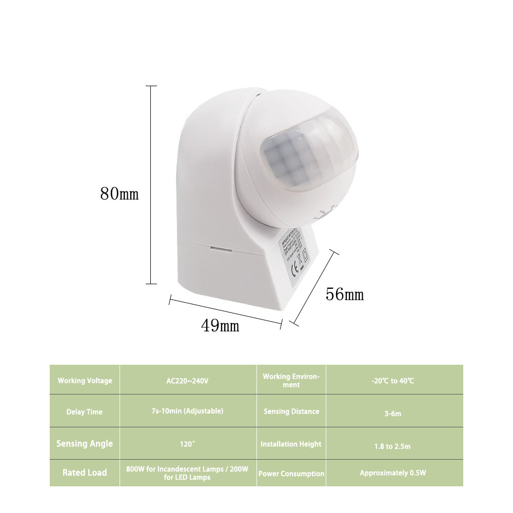 220V Outdoor Waterproof Wall-m - Outdoor Lighting With Motion Sensor incelemesi ve fiyatı