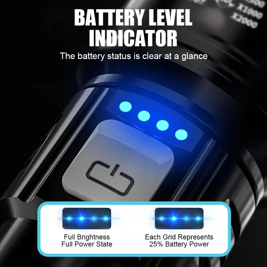 High Power P50 LED Flashlight  - Outdoor Lighting Lowes incelemesi ve fiyatı
