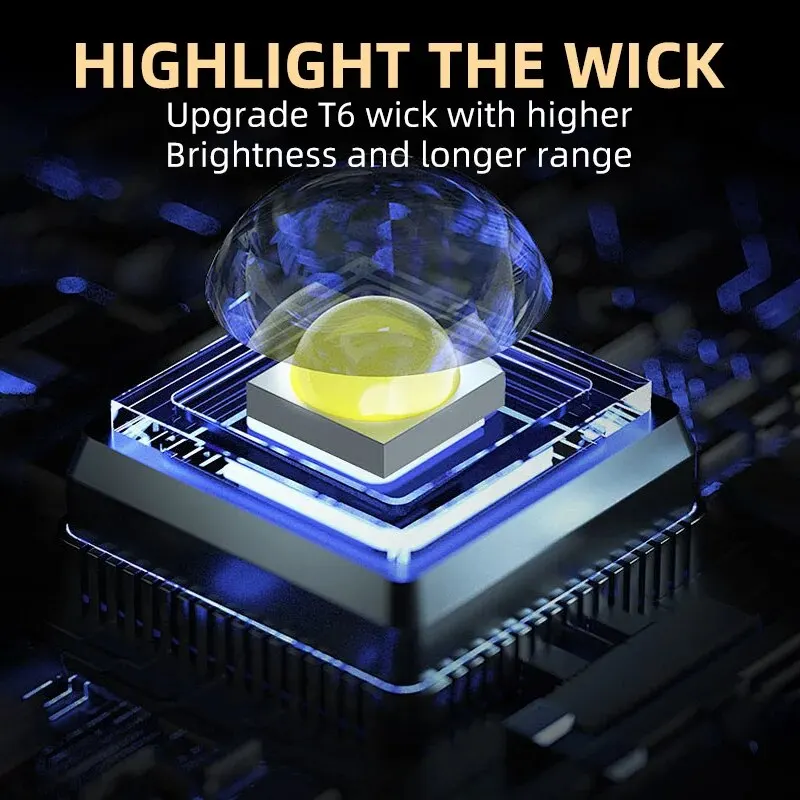 Portable Mini 3 LED Handheld F - Outdoor Lighting B&Q incelemesi ve fiyatı