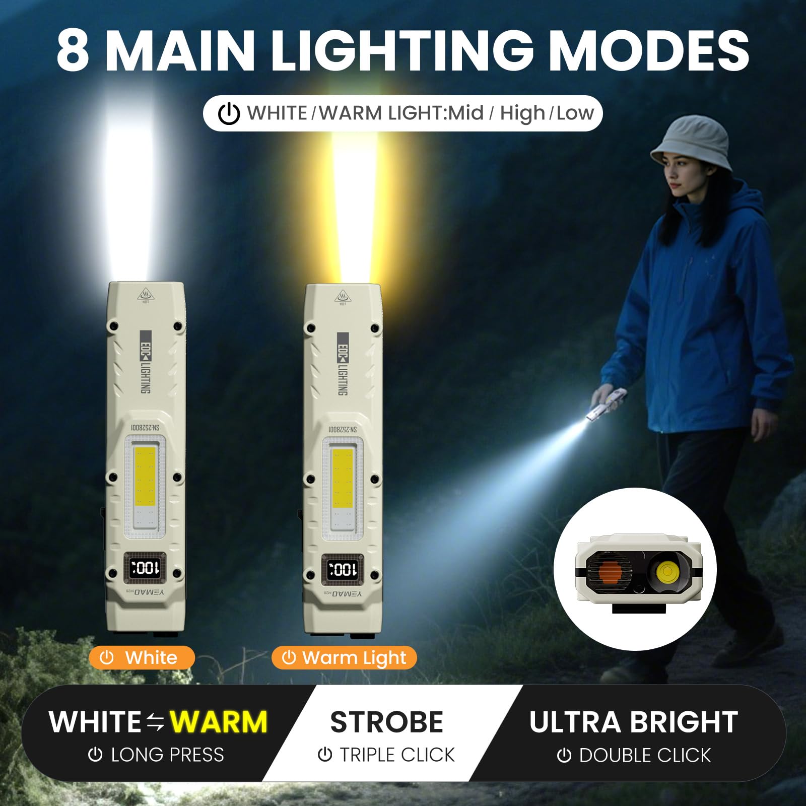 YEMAO M28 Super Bright EDC Fla - Outdoor Lighting B&Q incelemesi ve fiyatı