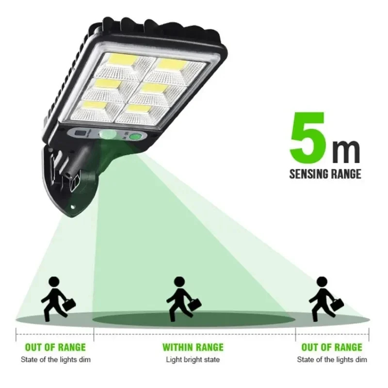 Outdoor Solar Garden Lights wi - Outdoor Lighting With Motion Sensor incelemesi ve fiyatı