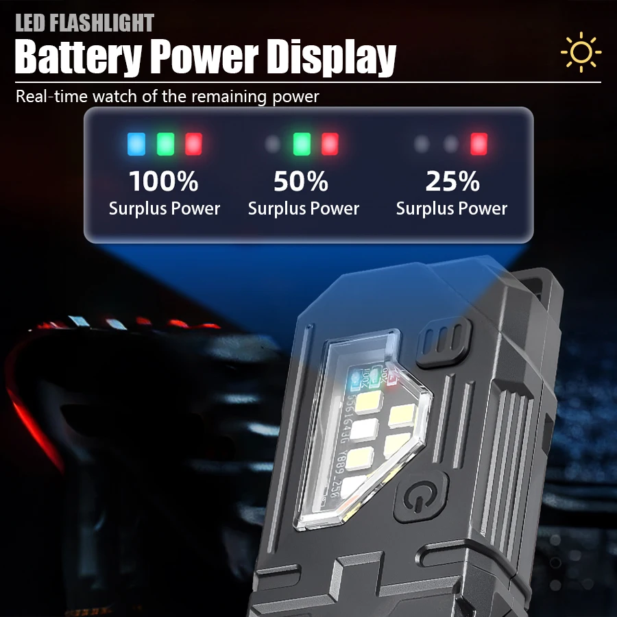 Mini Keychain EDC Flashlight - - Outdoor Lighting B&Q incelemesi ve fiyatı