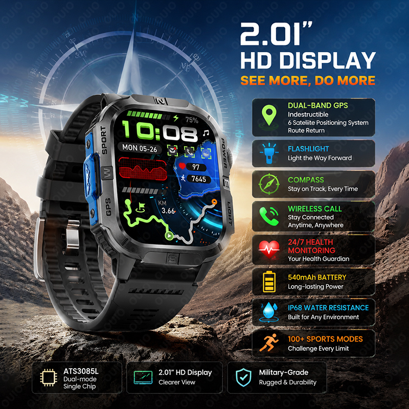 New Fashion Sports Smart Watch - Outdoor Lighting Ip Rating incelemesi ve fiyatı