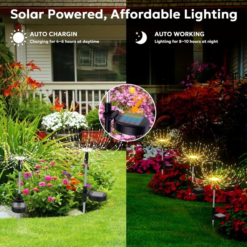 Landscape Fairy Light Solar Fi - Landscape Spike Light incelemesi ve fiyatı