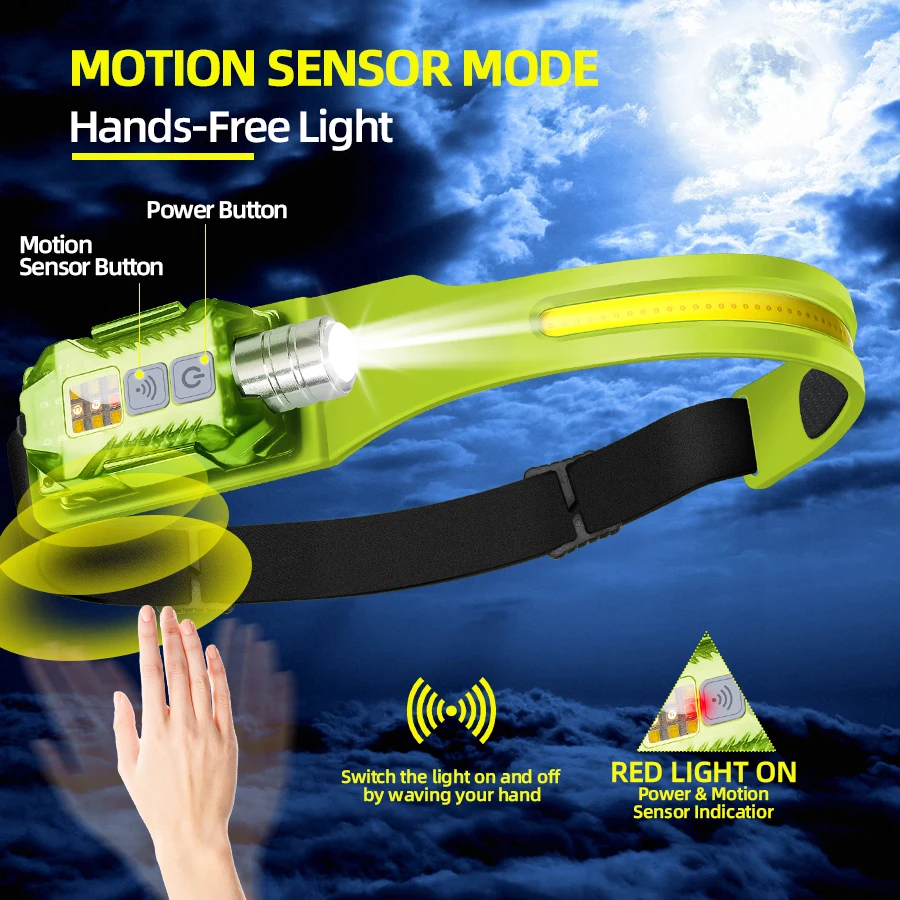 Powerful LED Headlamp Portable - Outdoor Lighting Lowes incelemesi ve fiyatı