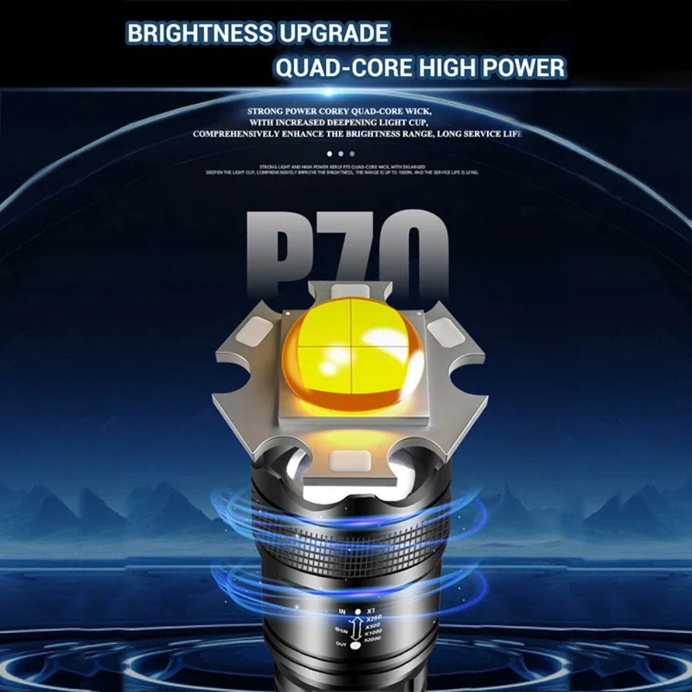 Powerful LED Flashlight USB Re - Outdoor Lighting Pole incelemesi ve fiyatı