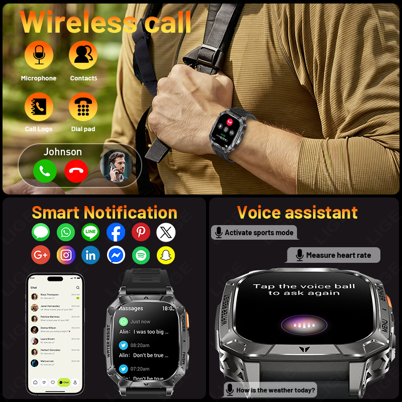 2026 New Men Outdoor Smart Wat - Outdoor Lighting Ip Rating incelemesi ve fiyatı