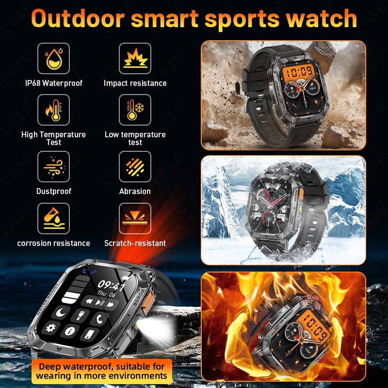 2026 New Men Outdoor Smart Wat - Outdoor Lighting Ip Rating incelemesi ve fiyatı