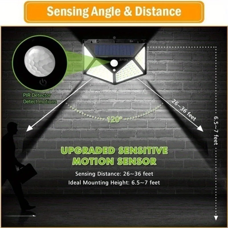 100Led Multifunctional Solar L - Outdoor Lighting With Motion Sensor incelemesi ve fiyatı