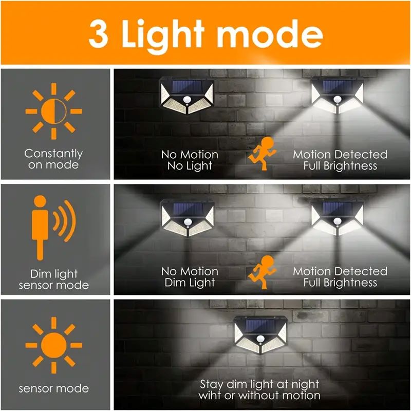 100LED Outdoor Solar Garden Li - Outdoor Lighting With Motion Sensor incelemesi ve fiyatı