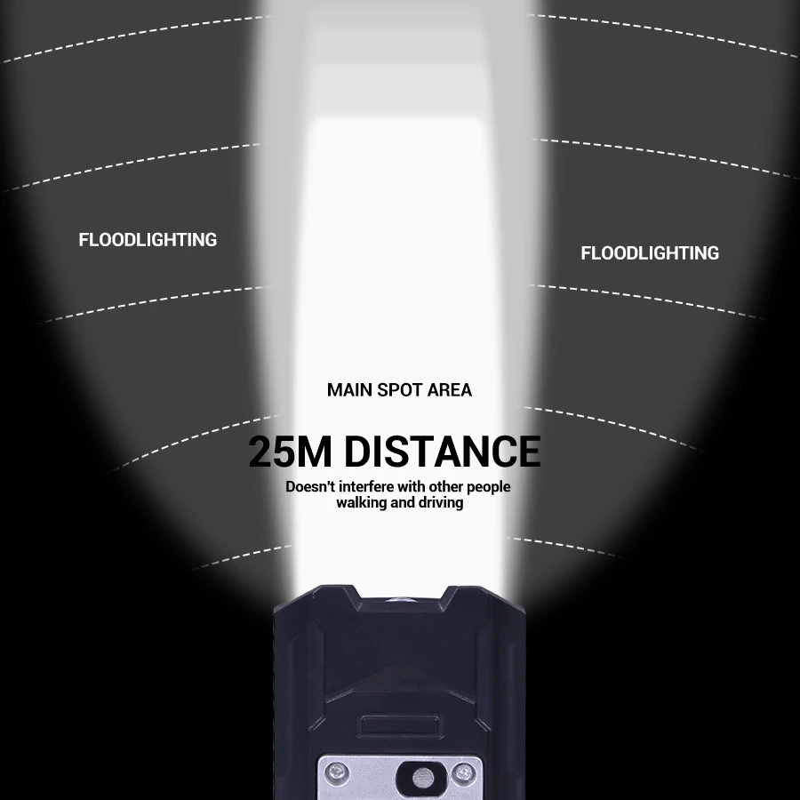 9 LED Bicycle Headlight USB Re - Outdoor Lighting Permanent incelemesi ve fiyatı