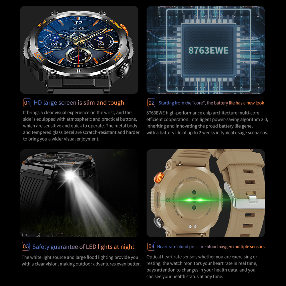 HT17 Smart Watch Men Women Dig - Outdoor Lighting Ip Rating incelemesi ve fiyatı