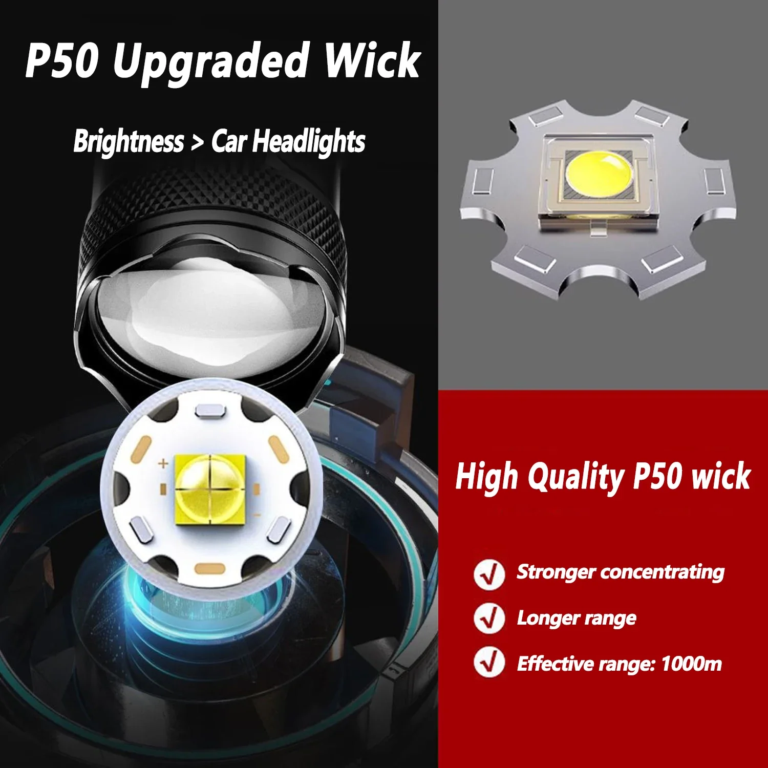 Ultra Bright LED Flashlight 20 - Outdoor Lighting Lowes incelemesi ve fiyatı