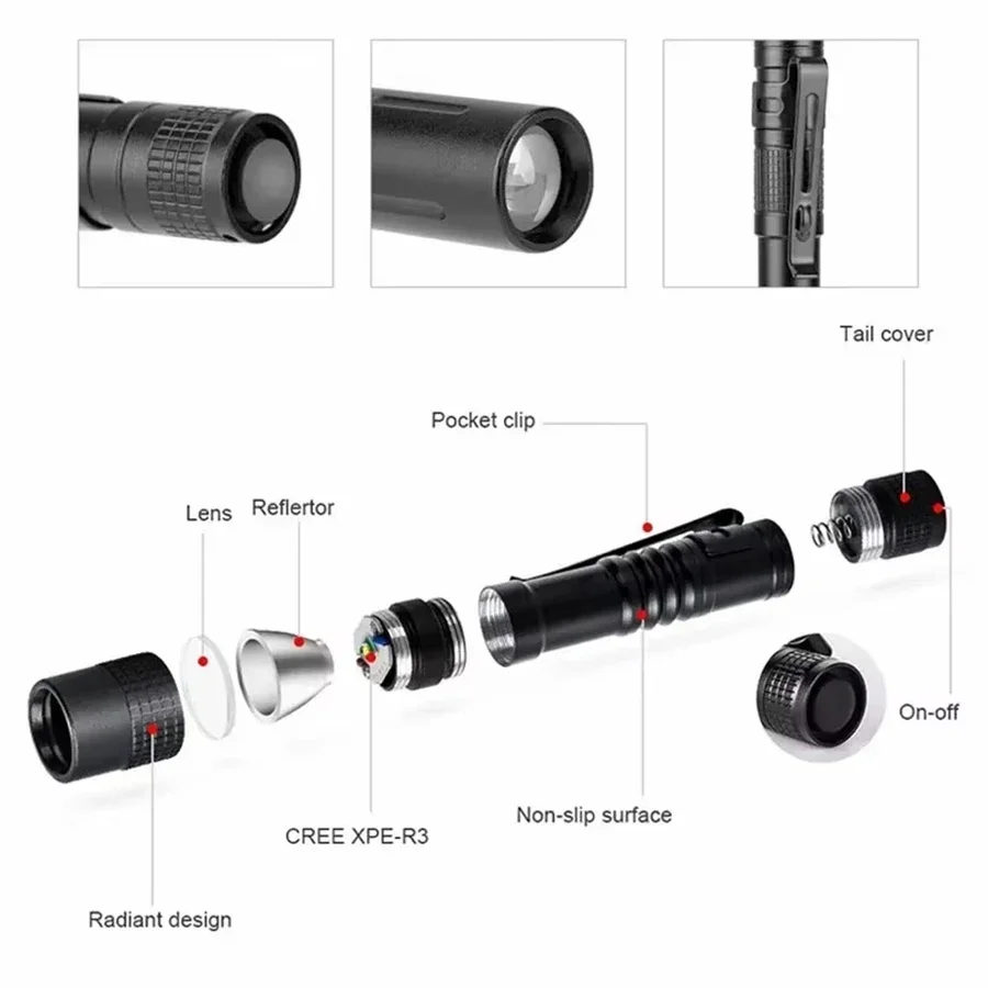 1-4PCS Mini Portable LED Pen L - Outdoor Lighting B&Q incelemesi ve fiyatı