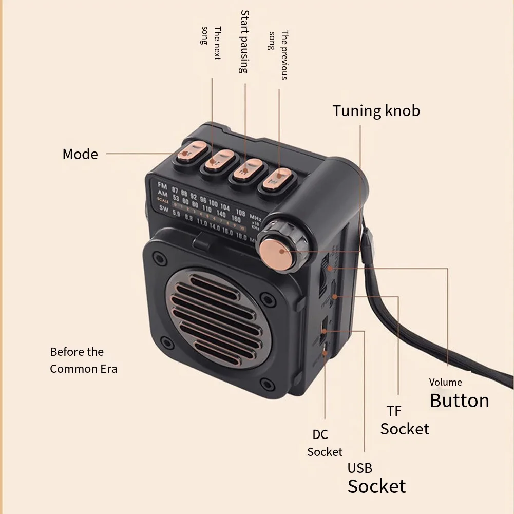 Mini Radio Multi Band FM/AM/SW - Outdoor Lighting Socket incelemesi ve fiyatı