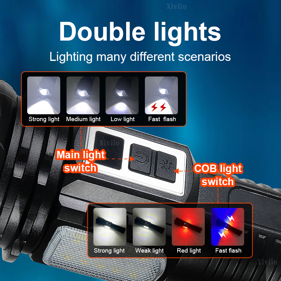 NEW 990000000LM Powerful LED S - Fire Torch Solar incelemesi ve fiyatı